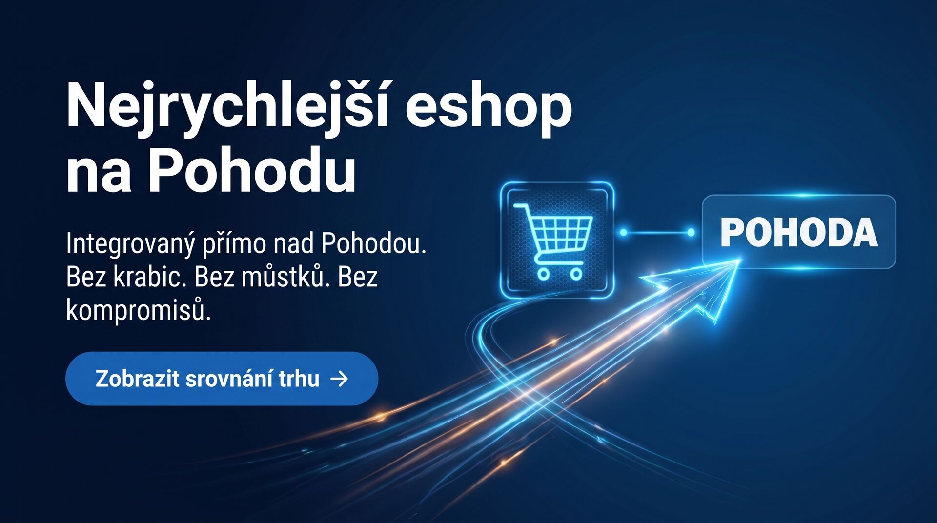 Nejrychlejší eshop na Pohodu — integrovaný přímo nad Pohodou, bez krabic, bez můstků, bez kompromisů